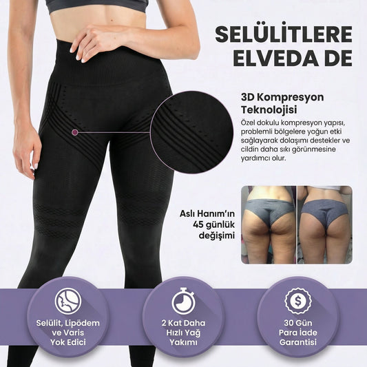 fitUp 3D Tayt – Selülit Görünümünü Azalt, Daha Pürüzsüz Bir Vücuda Kavuş