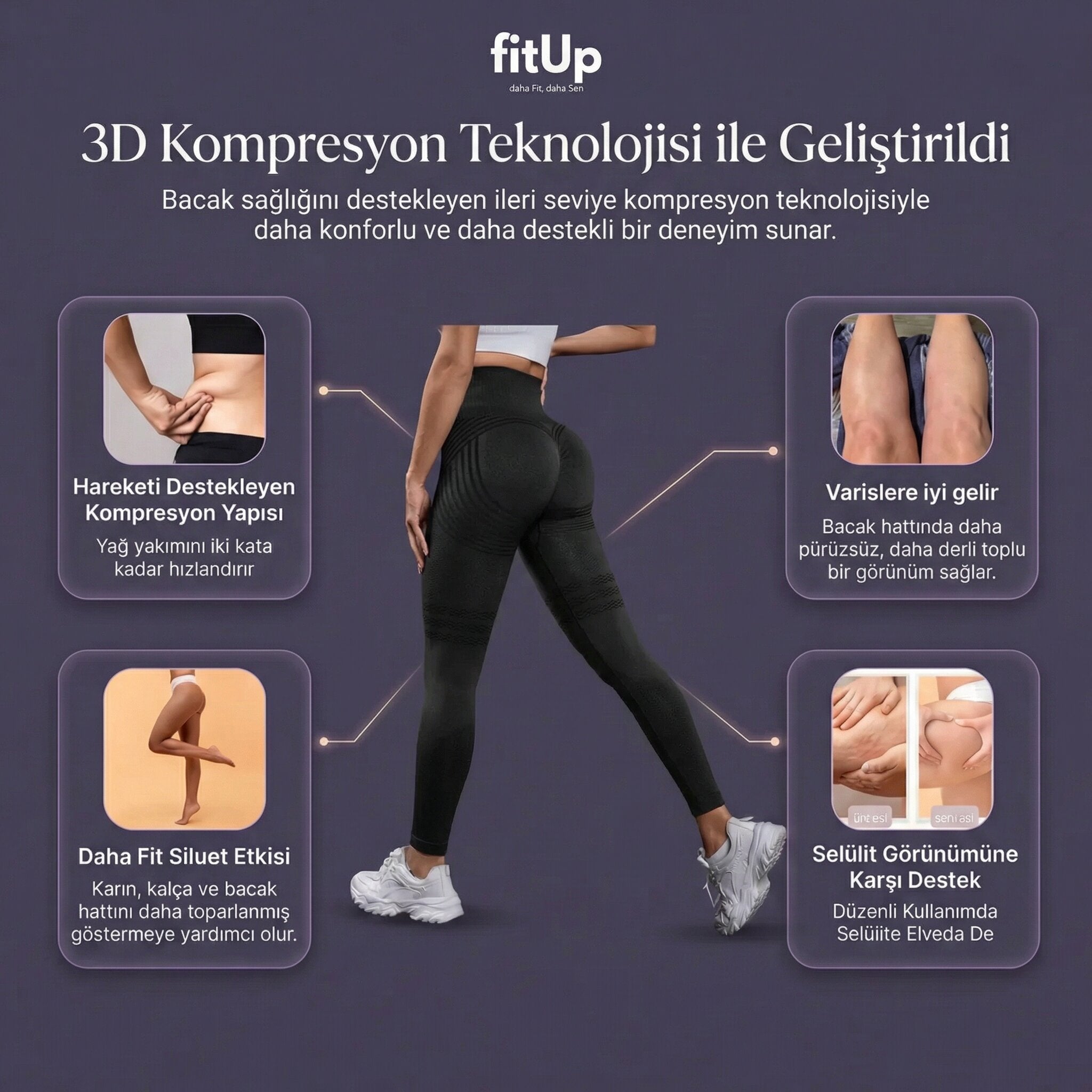 fitUp 3D Tayt – Selülit Görünümünü Azalt, Daha Pürüzsüz Bir Vücuda Kavuş